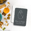 Search for walking chubby business cards Pet sitter
