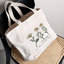 Search for no such thing bags Floral