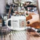 Search for christmas espresso mugs Keepsake