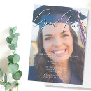 Search for class of 2023 graduation invitations High school or college