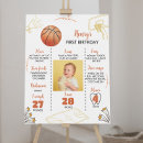 Search for boy birth stats baby posters Watercolor