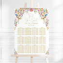 Search for shower seating charts posters Couple