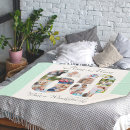 Search for 60th birthday blankets Unique