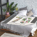 Search for 70th birthday blankets Unique