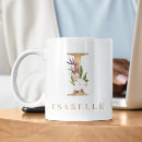 Search for letter i mugs Initial