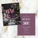 Search for inexpensive birthday invitations Floral
