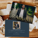 Search for profiling invitations Elegant
