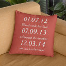 Search for burnt orange cushions Keepsake
