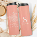 Search for birth month flower gifts Floral