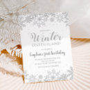 Search for boy winter onederland invitations Glitter