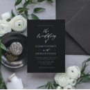 Search for budget wedding invitations Typography