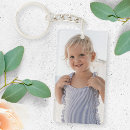 Search for kids key rings cute
