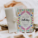 Search for mexico birthday invitations Mexican fiesta