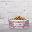 Search for camo pet bowls Military