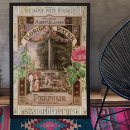 Search for vintage perfume posters Retro