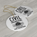 Search for engine christmas tree decorations civil engineer