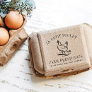 Search for egg postage Country