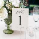 Search for elegant table table cards Luxury