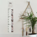 Search for measurement chart posters Cute
