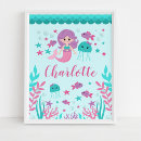 Search for mermaid nursery art For kids