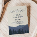 Search for retreats Bride