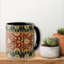 Search for william morris design mugs Victorian