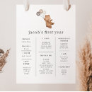 Search for 1st birthday milestone signs Bear