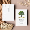 Search for summer get together invitations Watercolor