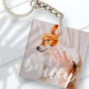 Search for your dog key rings create your own