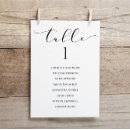 Search for table list wedding seating charts Calligraphy