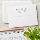 Search for elegant envelopes Formal