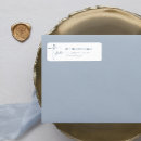 Search for family last name return address labels Simple