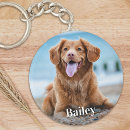 Search for your dog key rings pet photo
