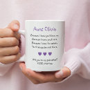 Search for photo heart mugs For her