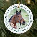 Search for in loving memory pet christmas tree decorations Keepsake
