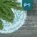 Search for candy tree skirts Sweets