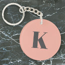 Search for initial key rings letter