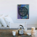 Search for organic posters Alcohol ink