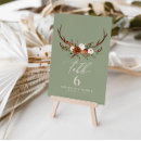 Search for floral wedding tabletop signs Botanical