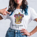 Search for parkes clothing Vacation