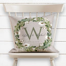Search for beige cushions Keepsake