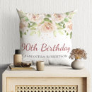 Search for birthday cushions White