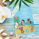 Search for tiki birthday invitations Luau birthday party