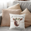 Search for cow cushions Country
