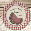 Search for ant plates Bbq