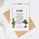 Search for bible verses fathers day cards Spiritual