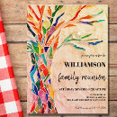 Search for family reunion tree postcards Family get together