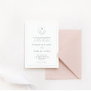 Search for parents hosting wedding invitations Classic