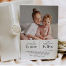 Search for sibling joint birthday invitations Picture