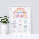 Search for rainbow birthday posters Milestone
